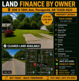 308 S 10th Ave, Paragould, Arkansas, 72450